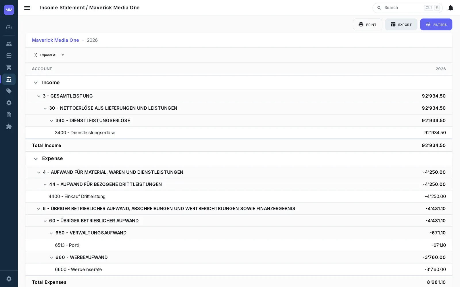 Income statement filtered to one cost center
