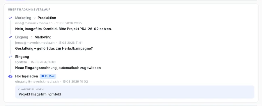Der Weitergabeverlauf einer Rechnung