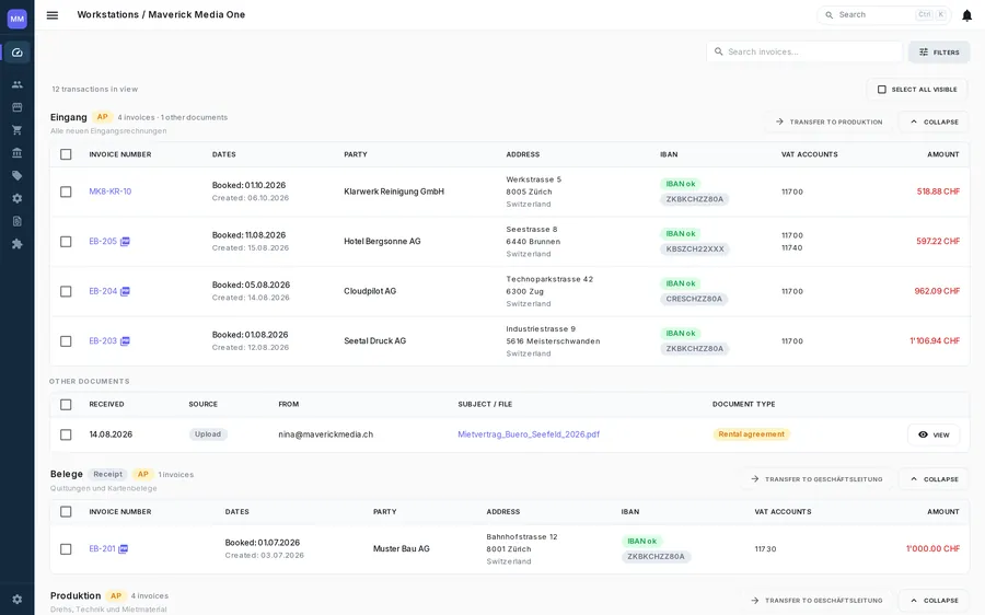 Invoices waiting for approval, grouped by workstation