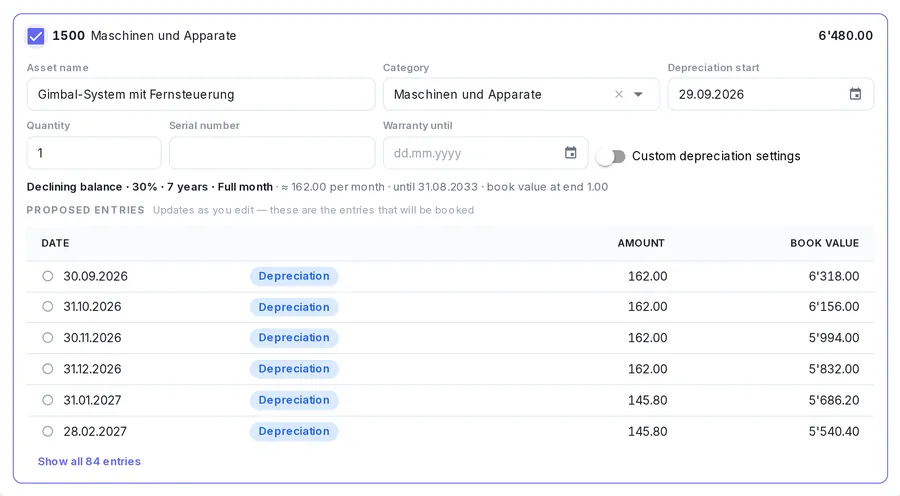 An equipment invoice with the proposed depreciation