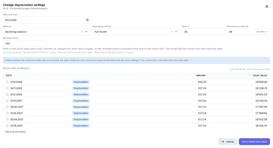 Changing the depreciation settings, with the new schedule
