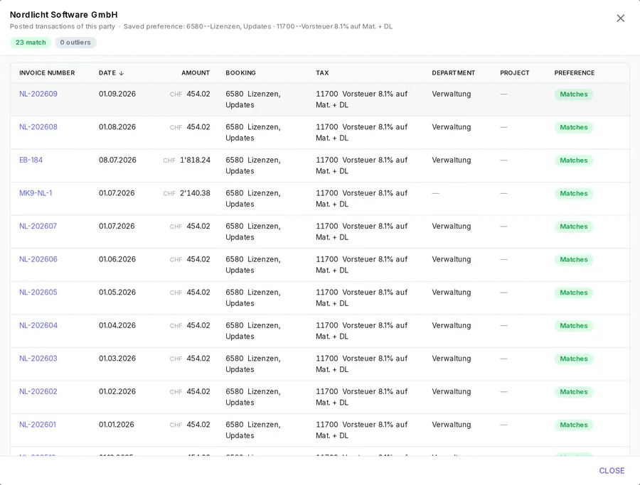 A supplier’s bookings checked against the saved preference