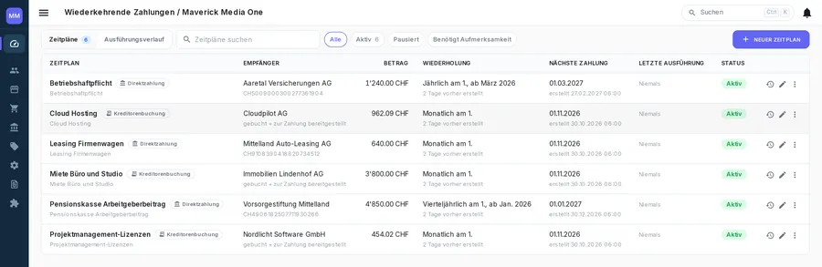 Wiederkehrende Zahlungen mit ihren nächsten Terminen
