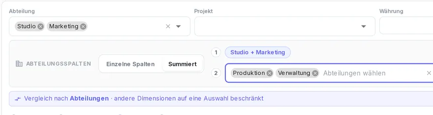 Abteilungen ausgewählt und zu Berichtsspalten zusammengefasst